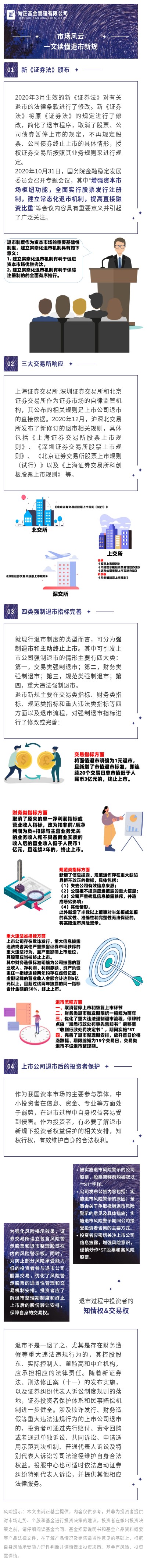 “市場風云”-一文讀懂退市新規.jpg